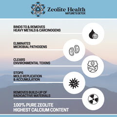Natural Zeolite (Clinoptilolite) 30 Capsules